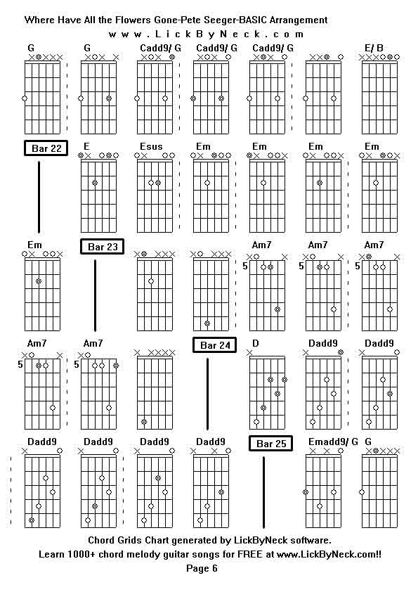 Chord Grids Chart of chord melody fingerstyle guitar song-Where Have All the Flowers Gone-Pete Seeger-BASIC Arrangement,generated by LickByNeck software.